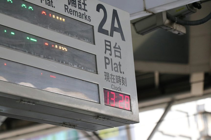 dynamic online digital hub